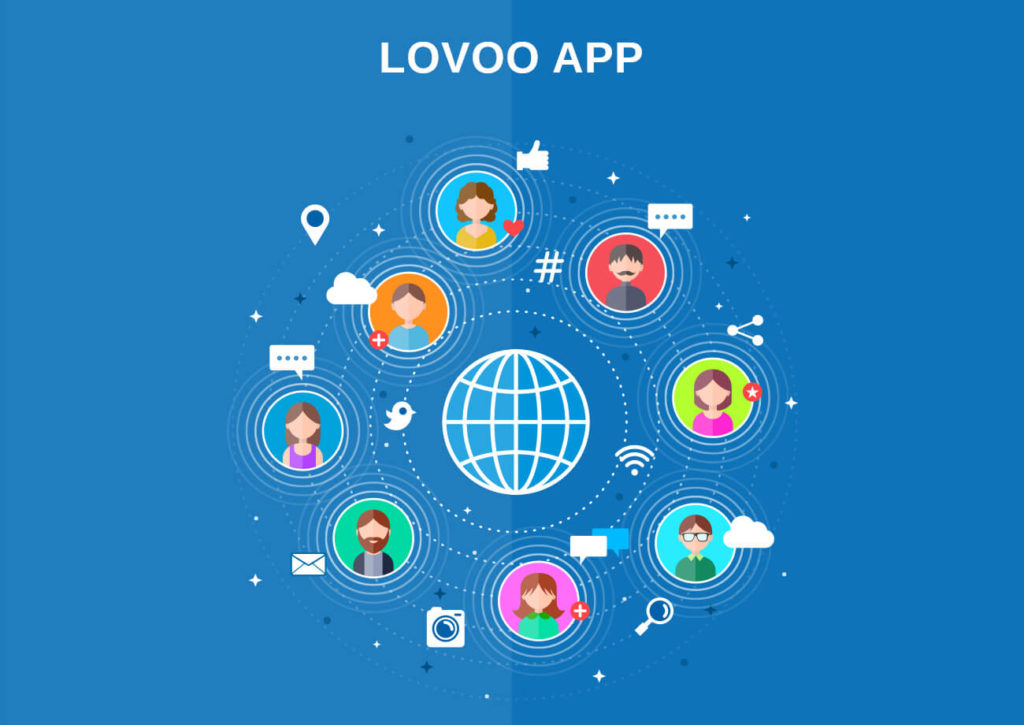 LOVOO-app
